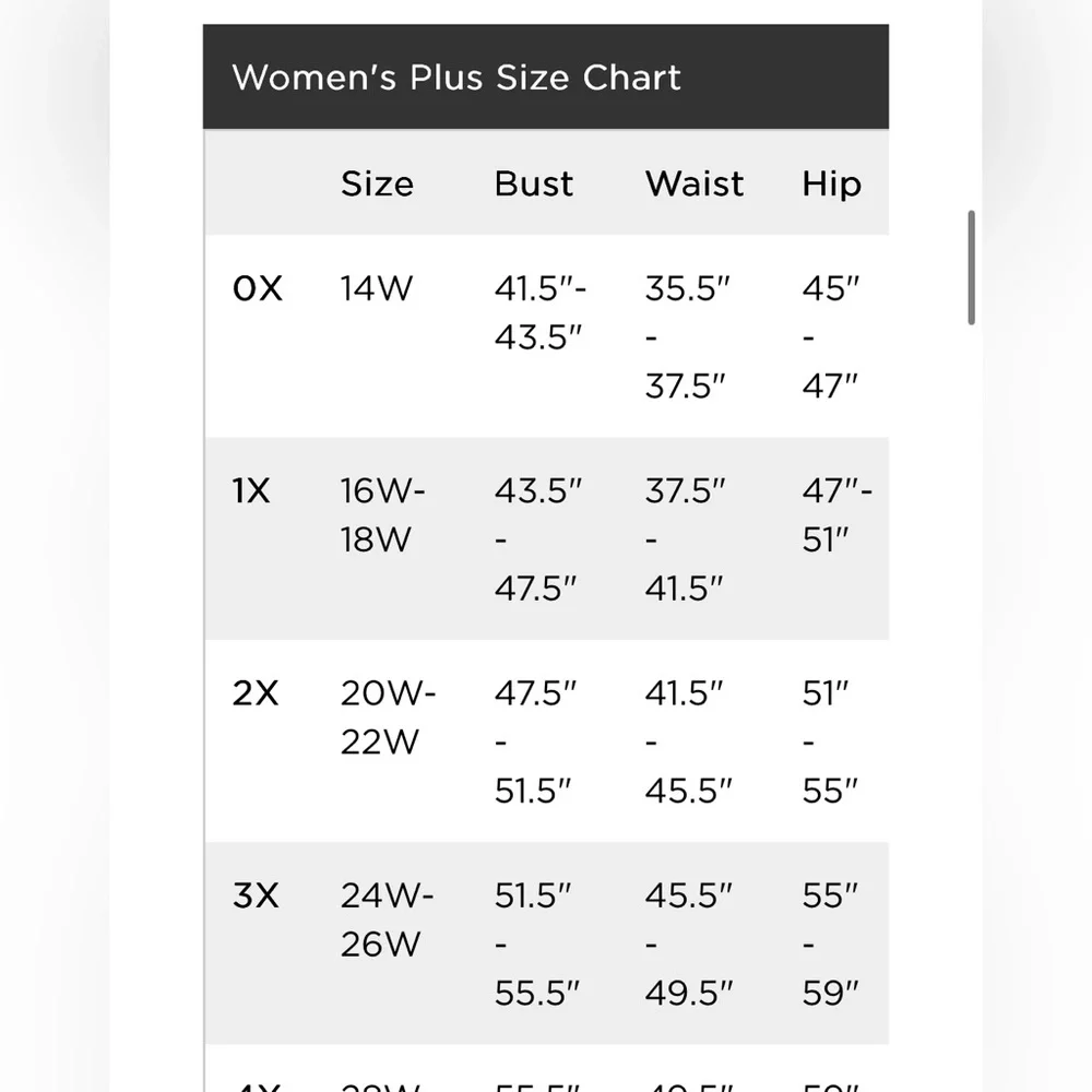 New Croft & Barrow women’s extra soft v neck sweater 3X 24 26 - Picture 4 of 4